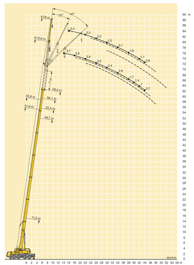 Zátěžový diagram 1100